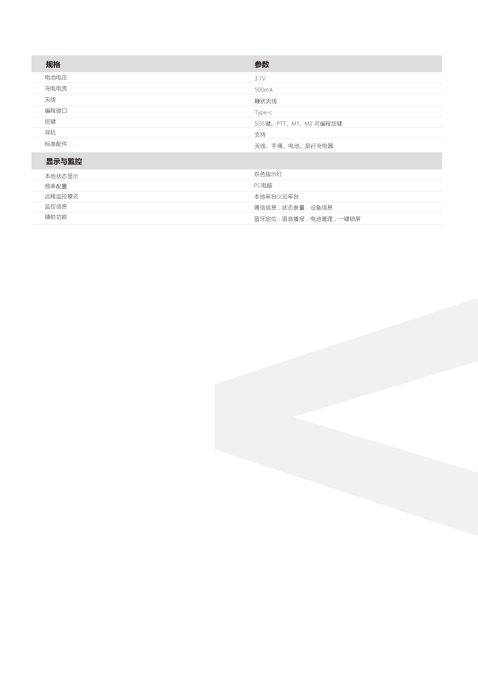 PNR2000数字对讲机